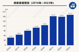 道格拉斯-路易斯绝杀，维拉3-2胜伯恩利多赛1轮追平榜首利物浦